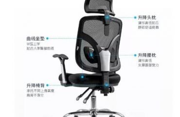 你不知道的人體工學辦公椅特性！